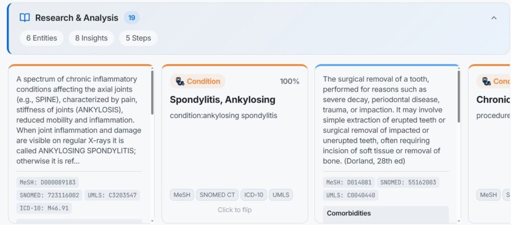 Use Case Wisdom tooth Conditions and Procedure cards
